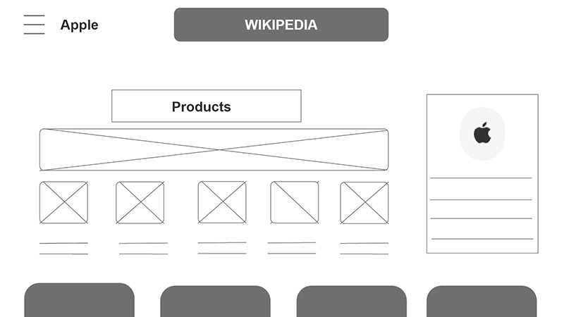 苹果mac英文网页一套低保真含移动端带菜单